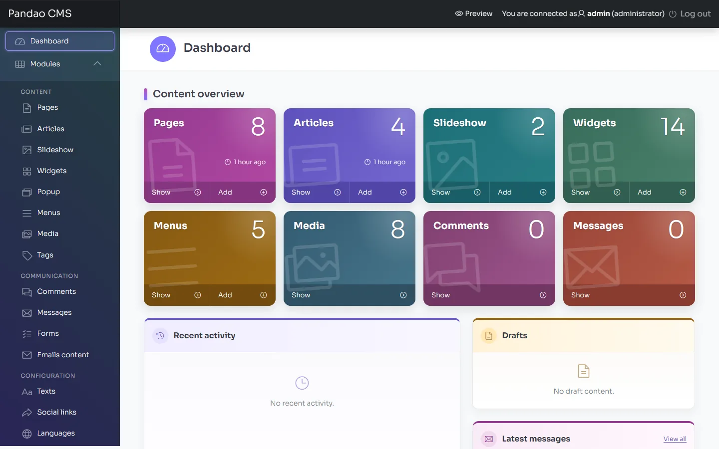 The dashboard of the administration